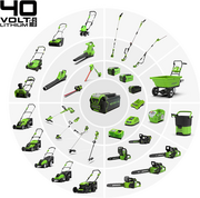 Greenworks 40V Lawn Scarifier and Dethatcher GWGD40DT35 - image 4