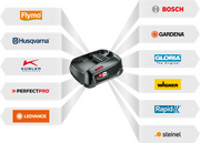 Husqvarna Aspire LC34 Battery Lawnmower Kit - Includes 4.0 Ah Battery and Charger 970648301 - image 4